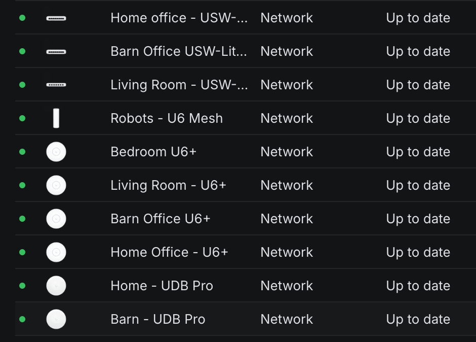 UniFi dashboard showing all access points and switches across the farm estate online